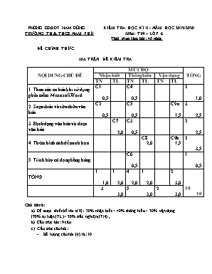 Ma trận và đề kiểm tra học kỳ II môn Tin học Lớp 6 - Năm học 2019-2020 - Trường TH và THCS Nam Phú (Có đáp án)